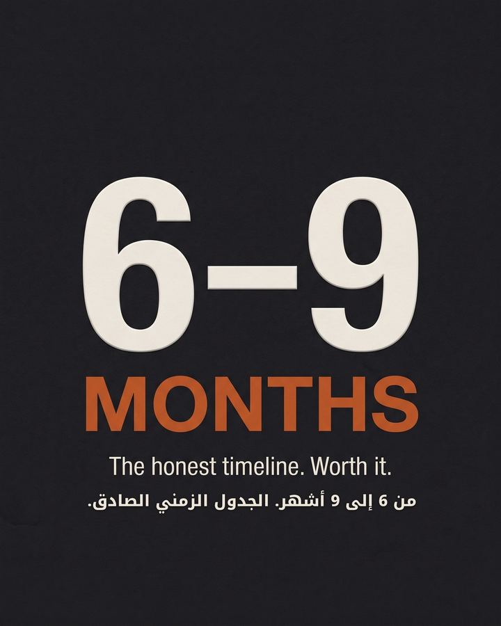 من 6 إلى 9 أشهر. الجدول الصادق. بطيء لأن الشعر بطيء.