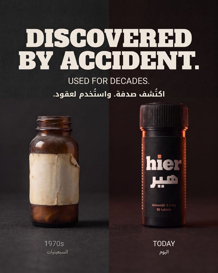 Discovered by accident. Used for decades. A 1970s blood-pressure tablet whose users started growing hair. Approved as a topical hair treatment in 1988.